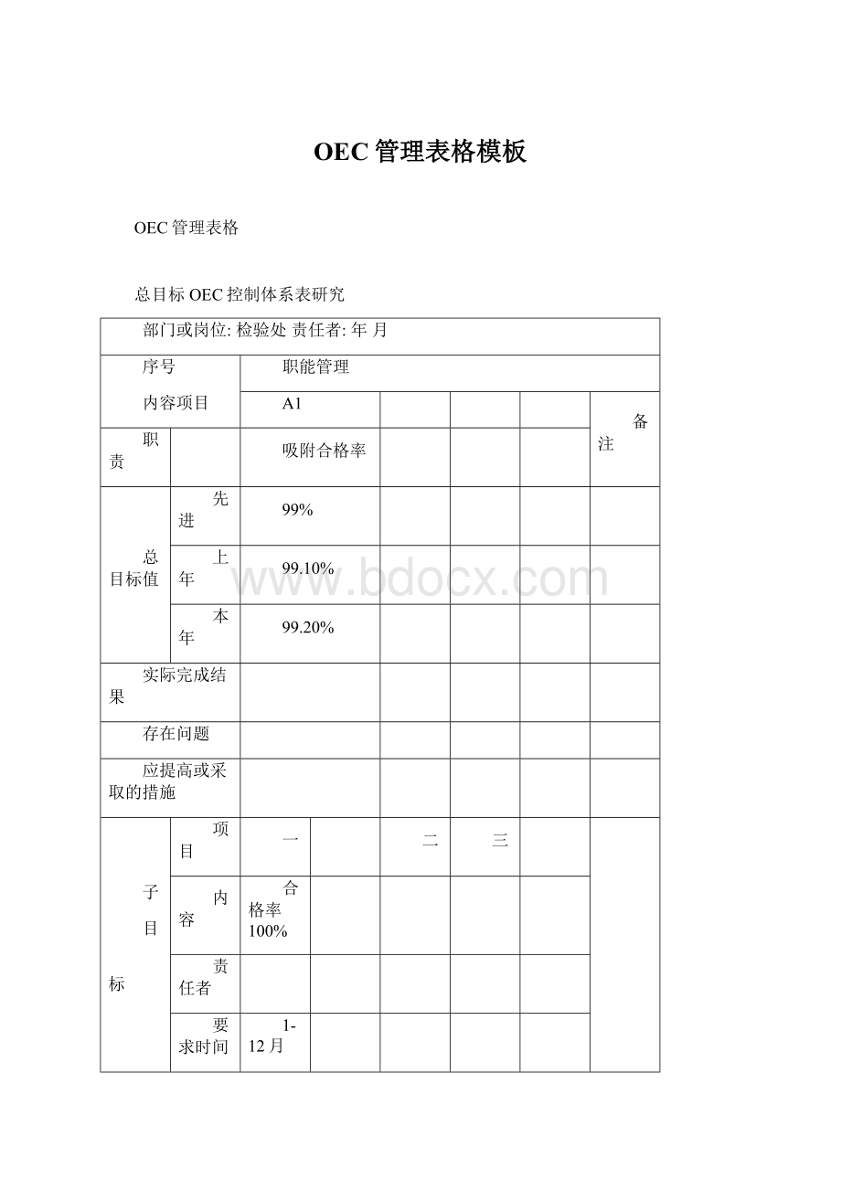 OEC管理表格模板Word文档格式.docx_第1页