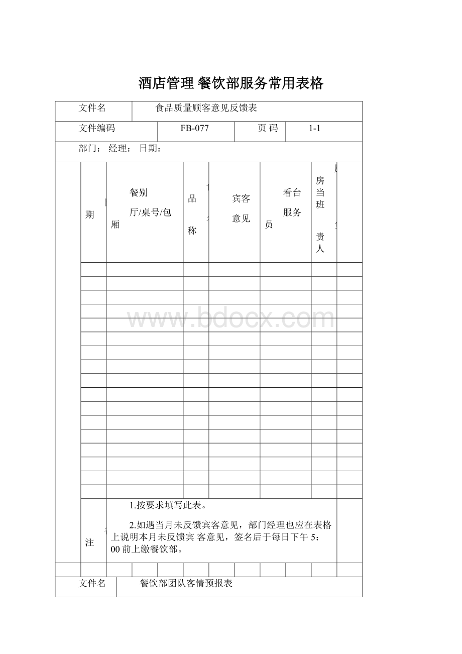 酒店管理 餐饮部服务常用表格.docx_第1页