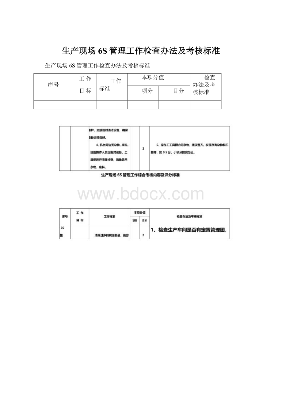 生产现场6S管理工作检查办法及考核标准.docx