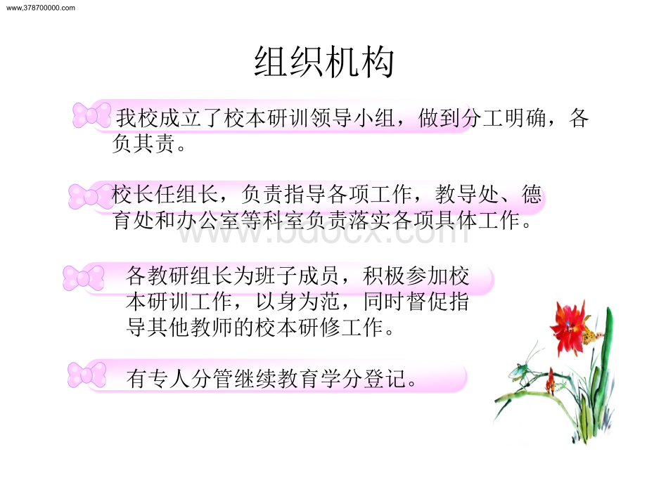 海南省农垦直属第二小学校本研训工作汇报研训.ppt_第3页