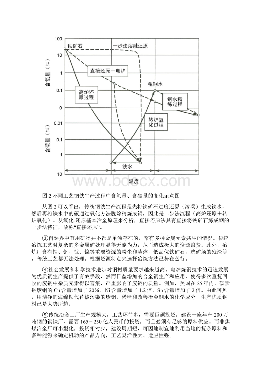 COG制备工艺气及气基竖炉直接还原炼铁实验台建设方案Word下载.docx_第2页