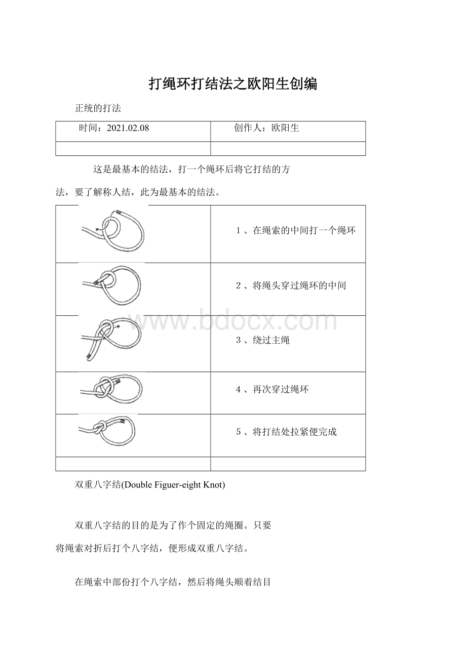 打绳环打结法之欧阳生创编.docx