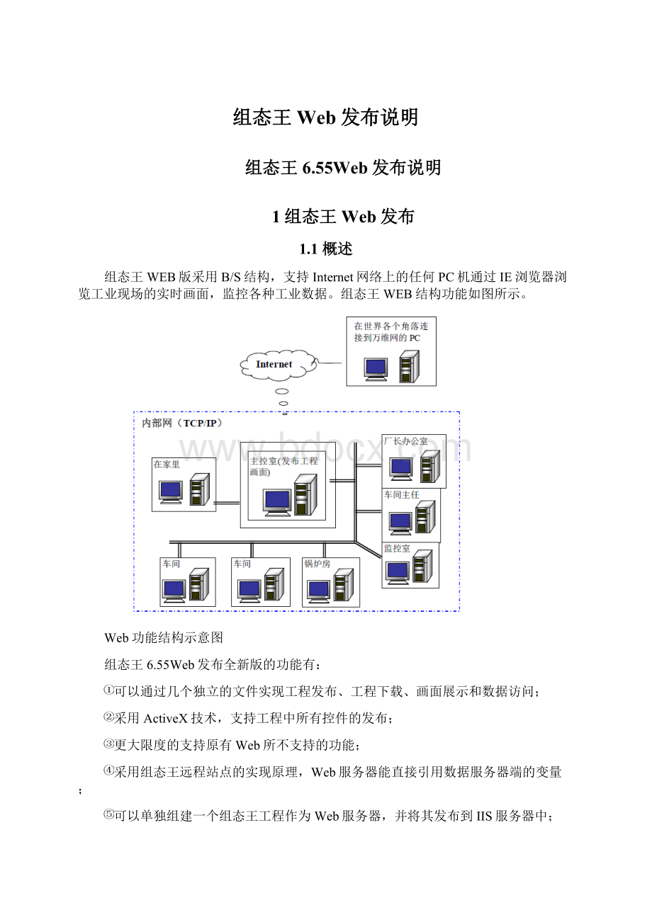 组态王Web发布说明.docx