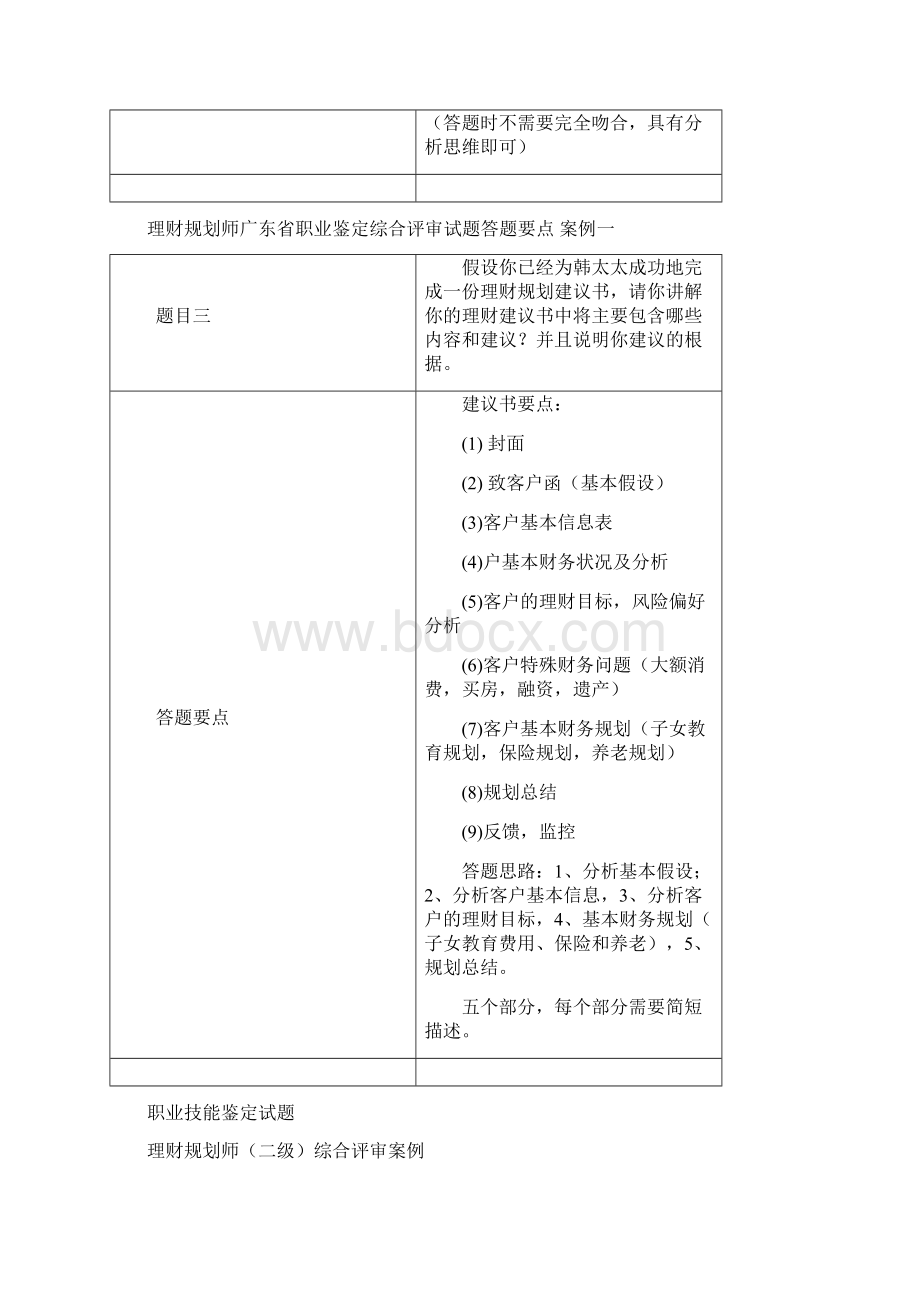 理财规划师二级综合评审.docx_第3页