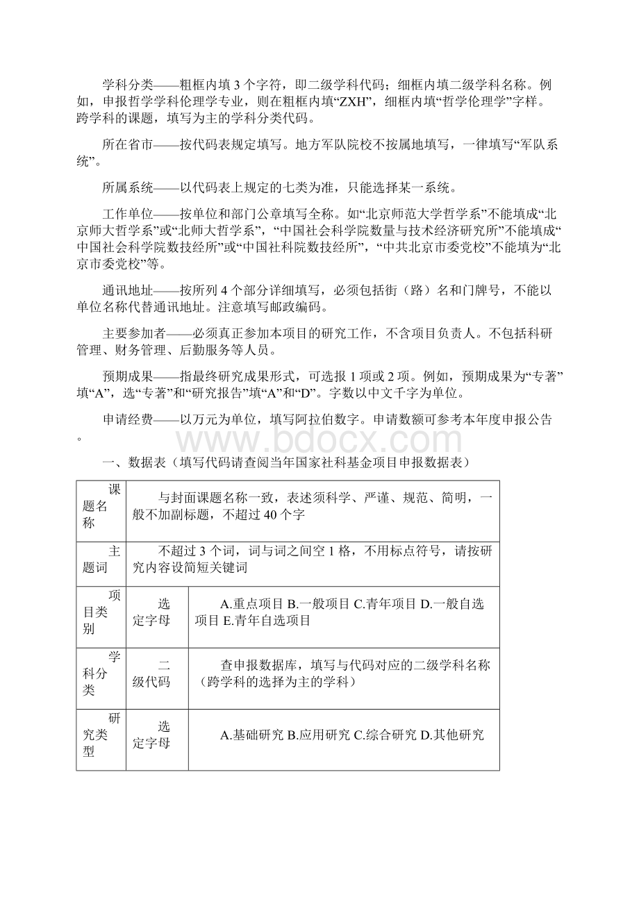 国家社科基金项目申请书模板.docx_第3页