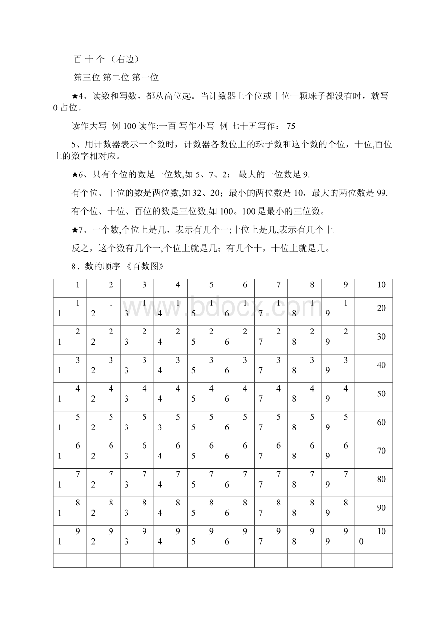 整理人教版小学一年级数学下册知识点总归纳复习文档格式.docx_第3页