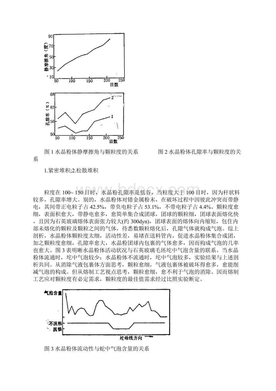 减少合成石英玻璃中的气泡的研究文档格式.docx_第3页