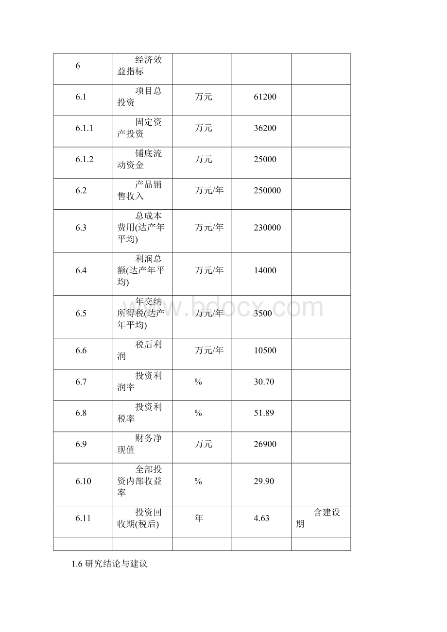 50万吨无缝钢管生产建设项目可行性研究报告Word格式.docx_第3页