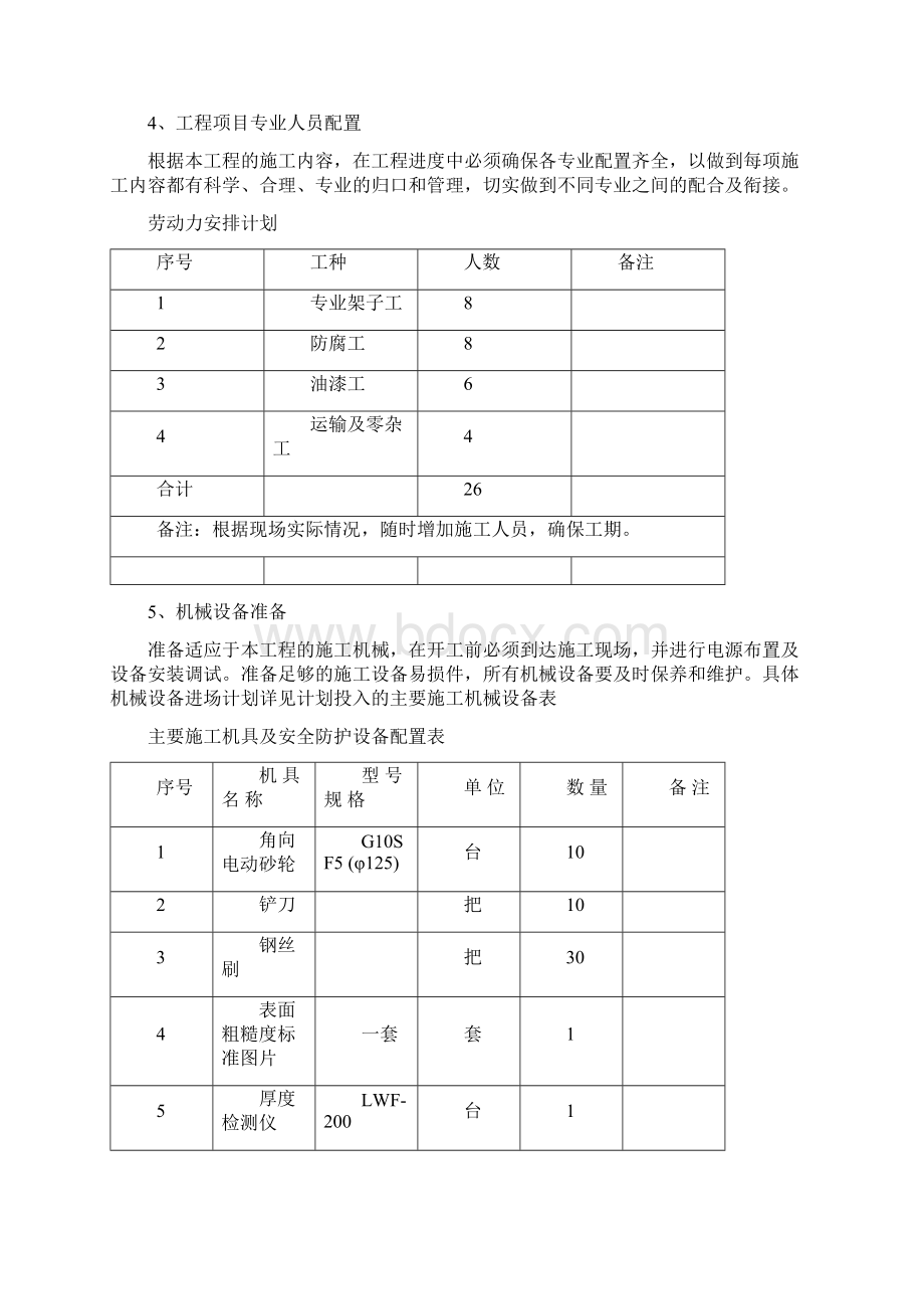 设备框架除锈 刷漆施工方案文档格式.docx_第3页