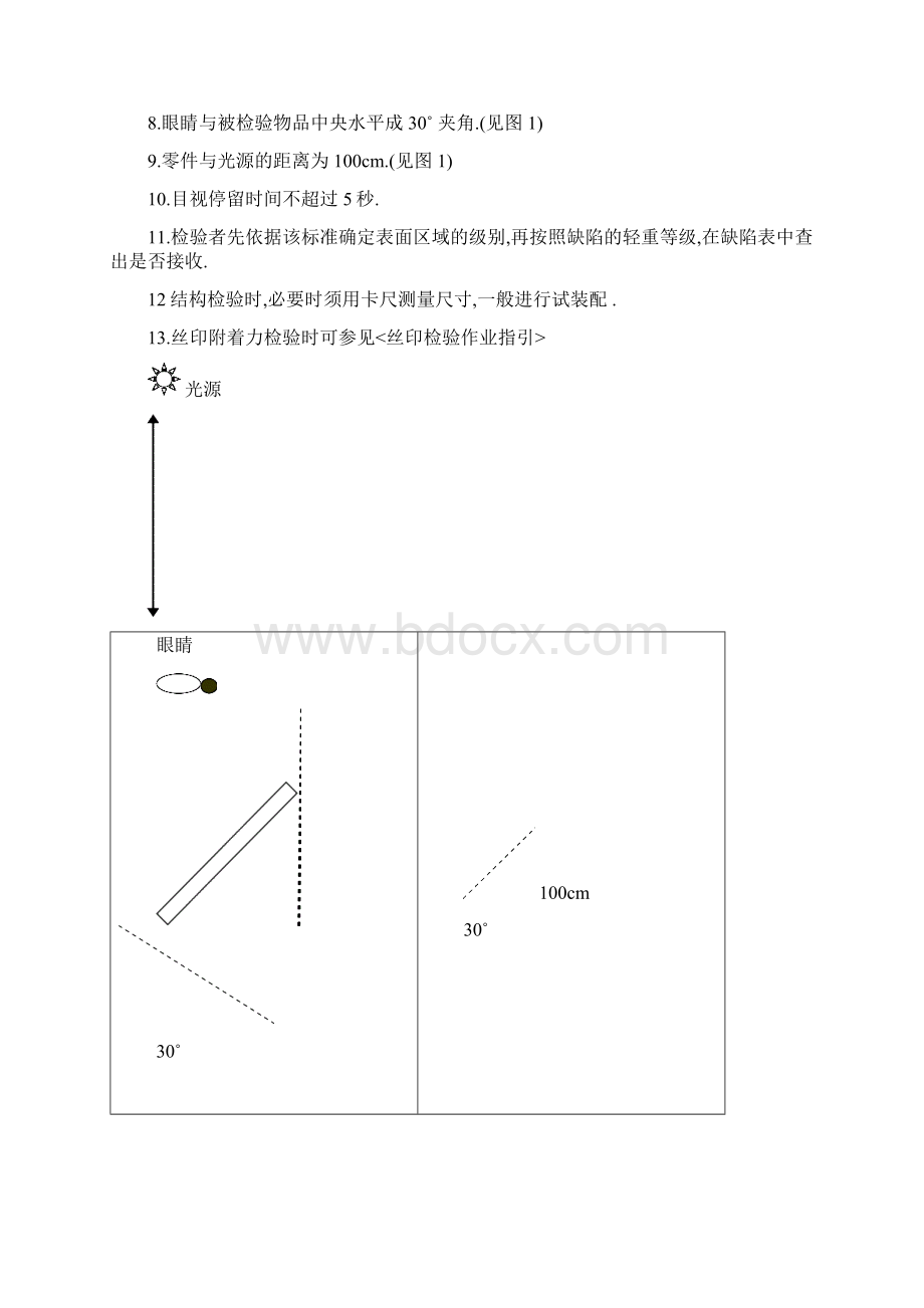 电话机塑胶件检验标准Word下载.docx_第2页