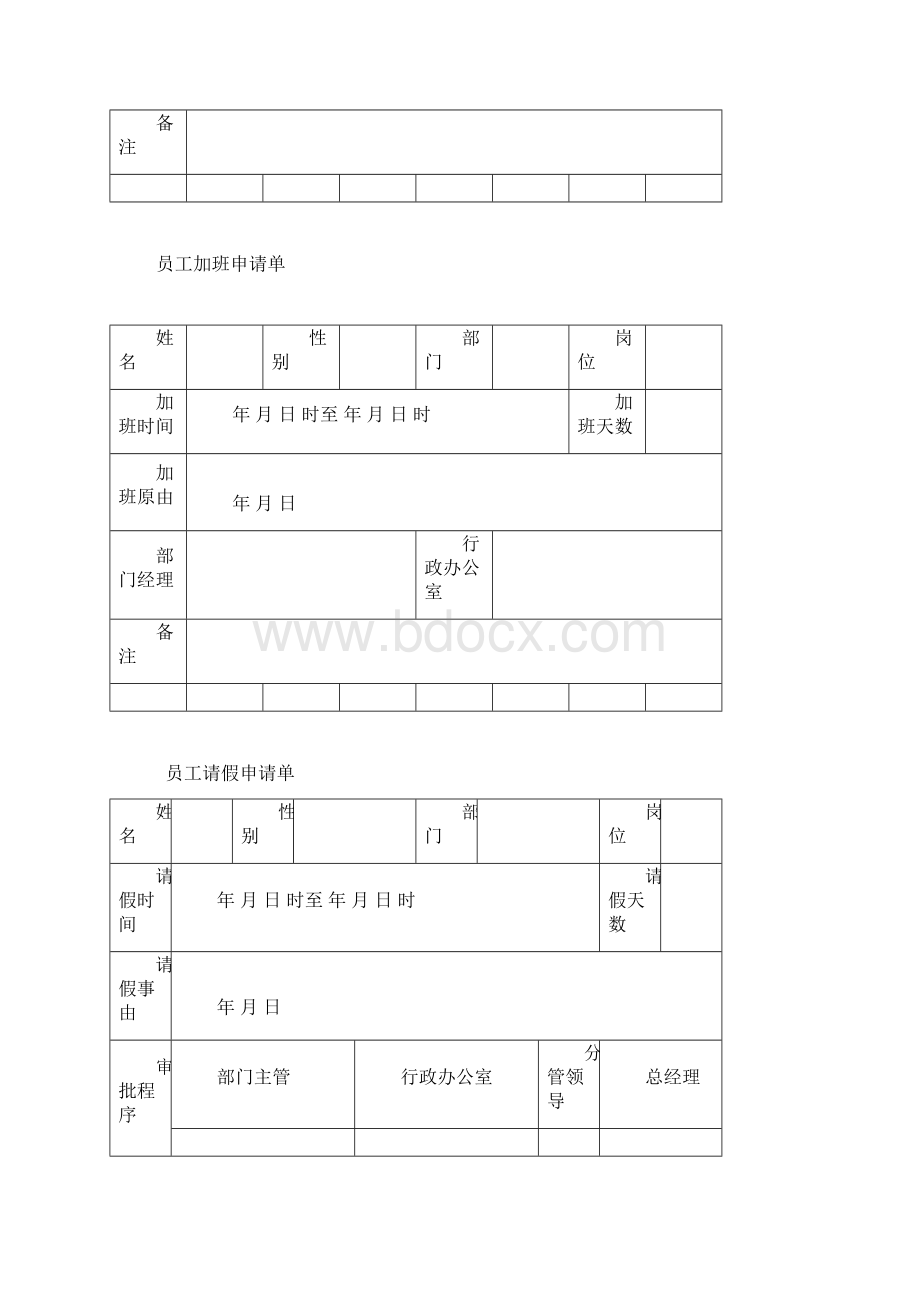 企业常用各类表格模板.docx_第3页