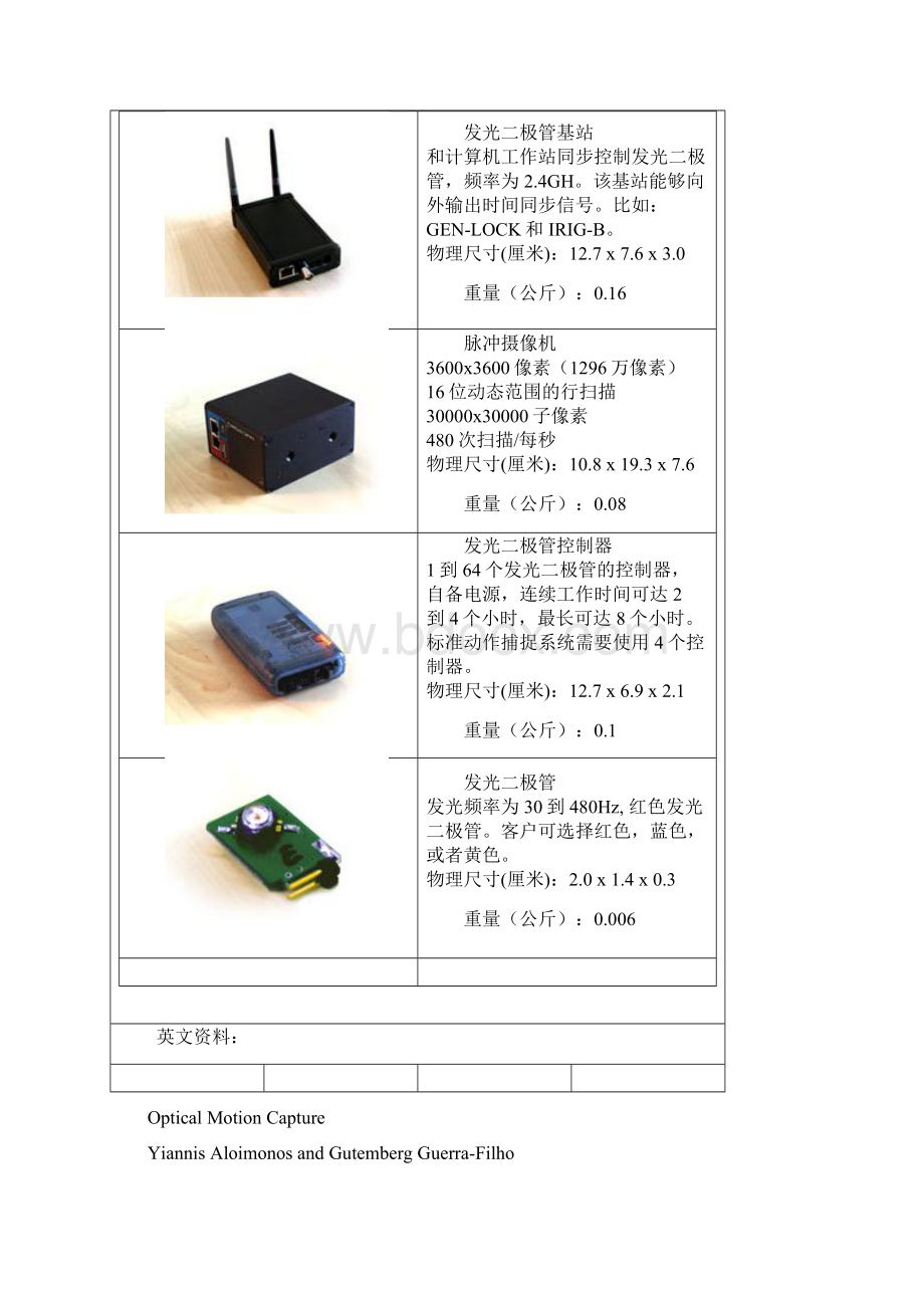 动作捕捉浅析二光学动作捕捉中英文资料.docx_第3页