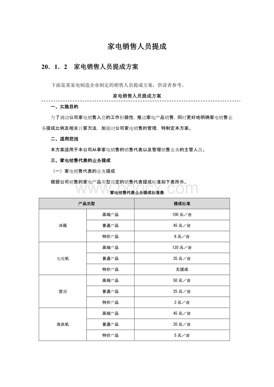 家电销售人员提成.docx_第1页