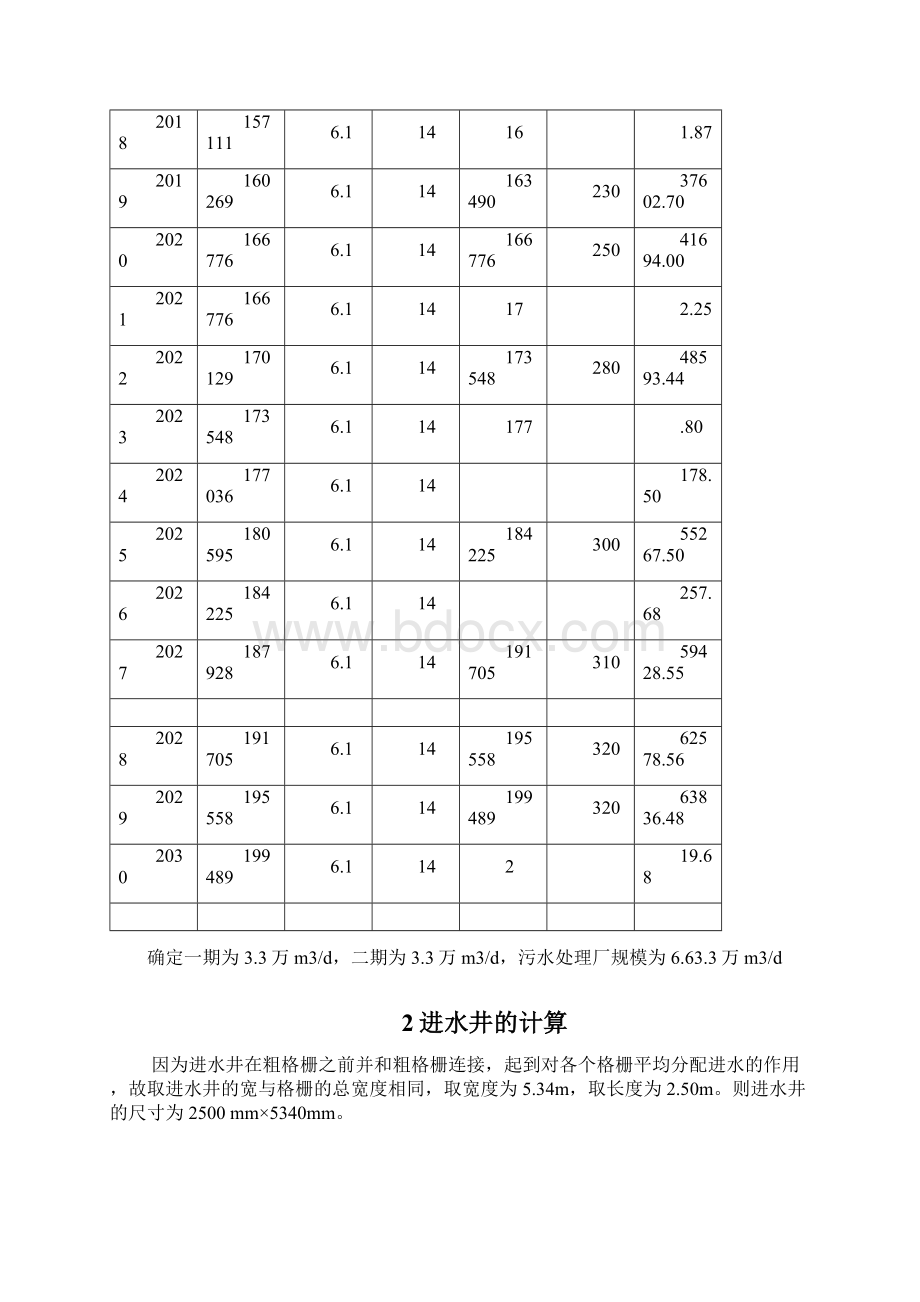 生活污水处理A2O工艺计算说明书Word格式.docx_第2页