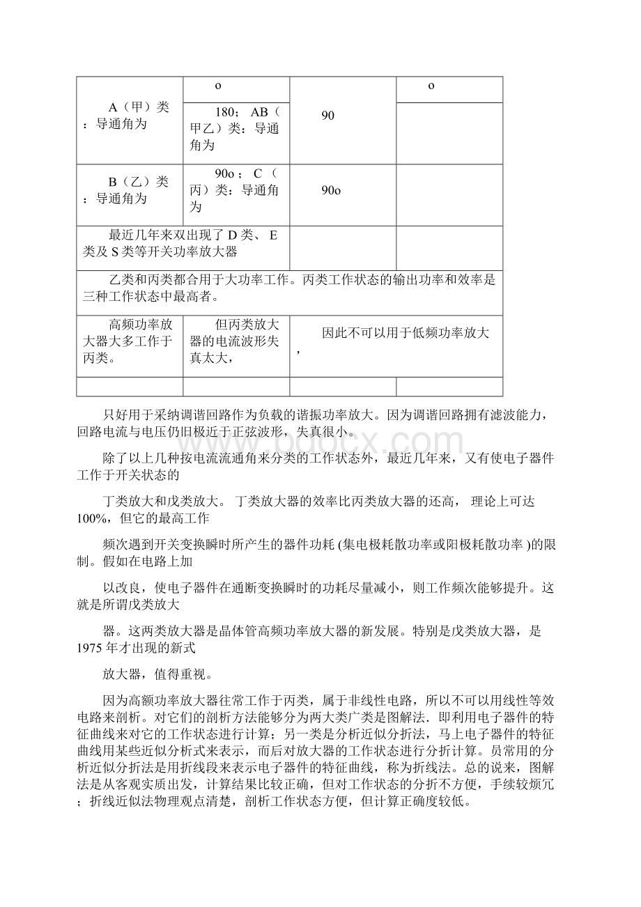 6高频功率放大器教程.docx_第2页