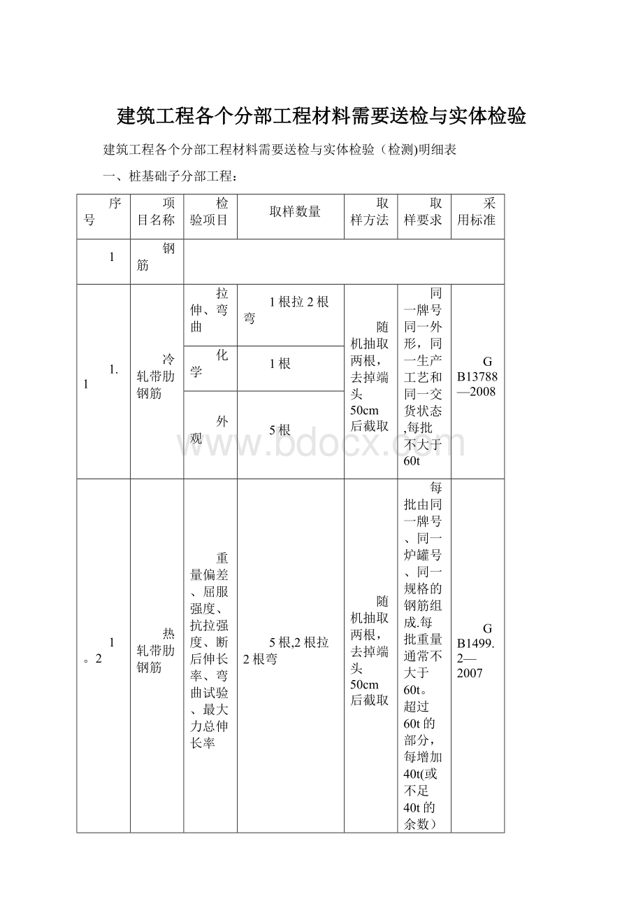 建筑工程各个分部工程材料需要送检与实体检验.docx_第1页