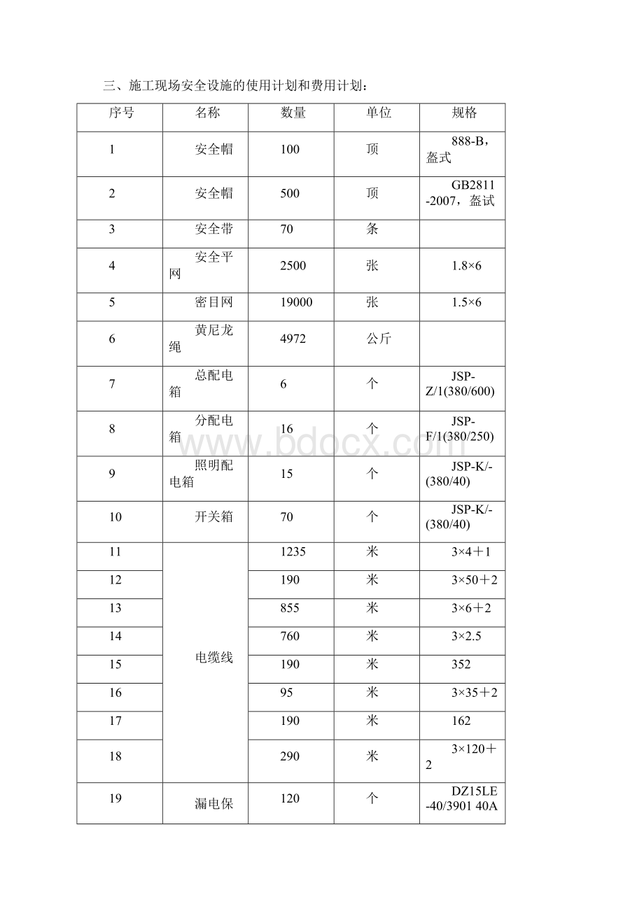 安全防护设施费用投入计划Word下载.docx_第3页