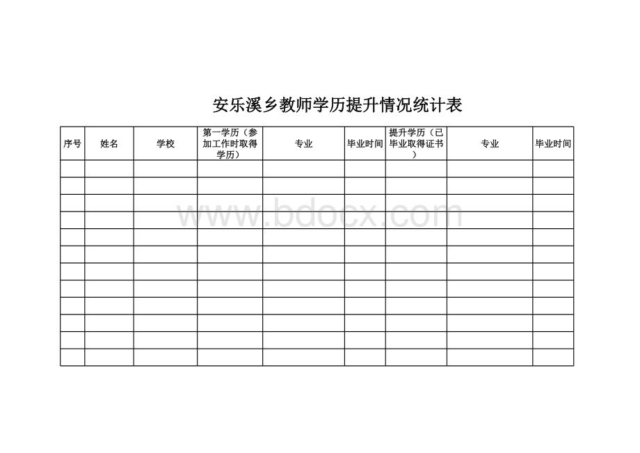 安乐溪乡教师学历提升情况统计表表格文件下载.xls