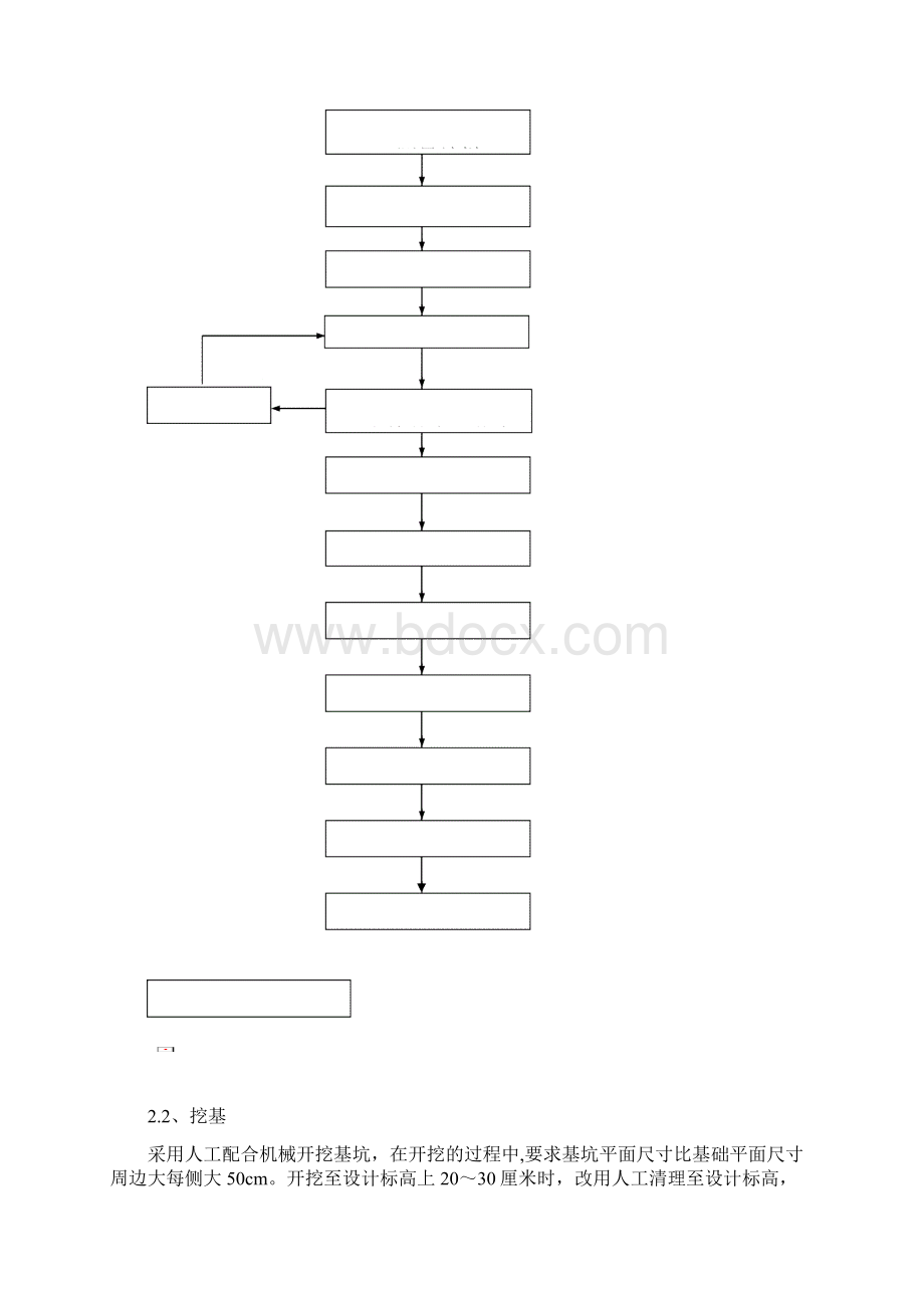 波纹钢管涵施工方案Word格式.docx_第2页