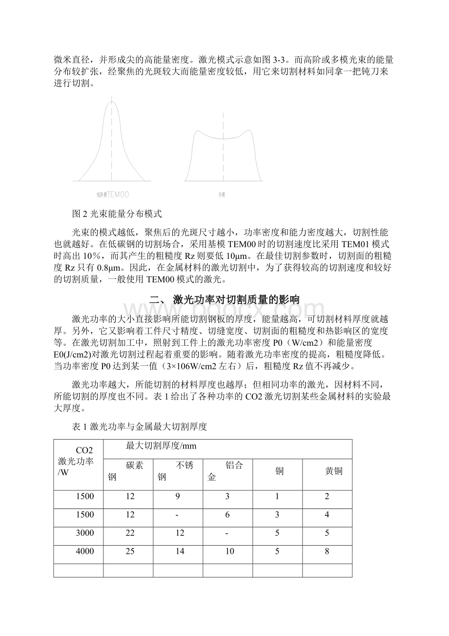 最新激光切割质量控制资料.docx_第3页