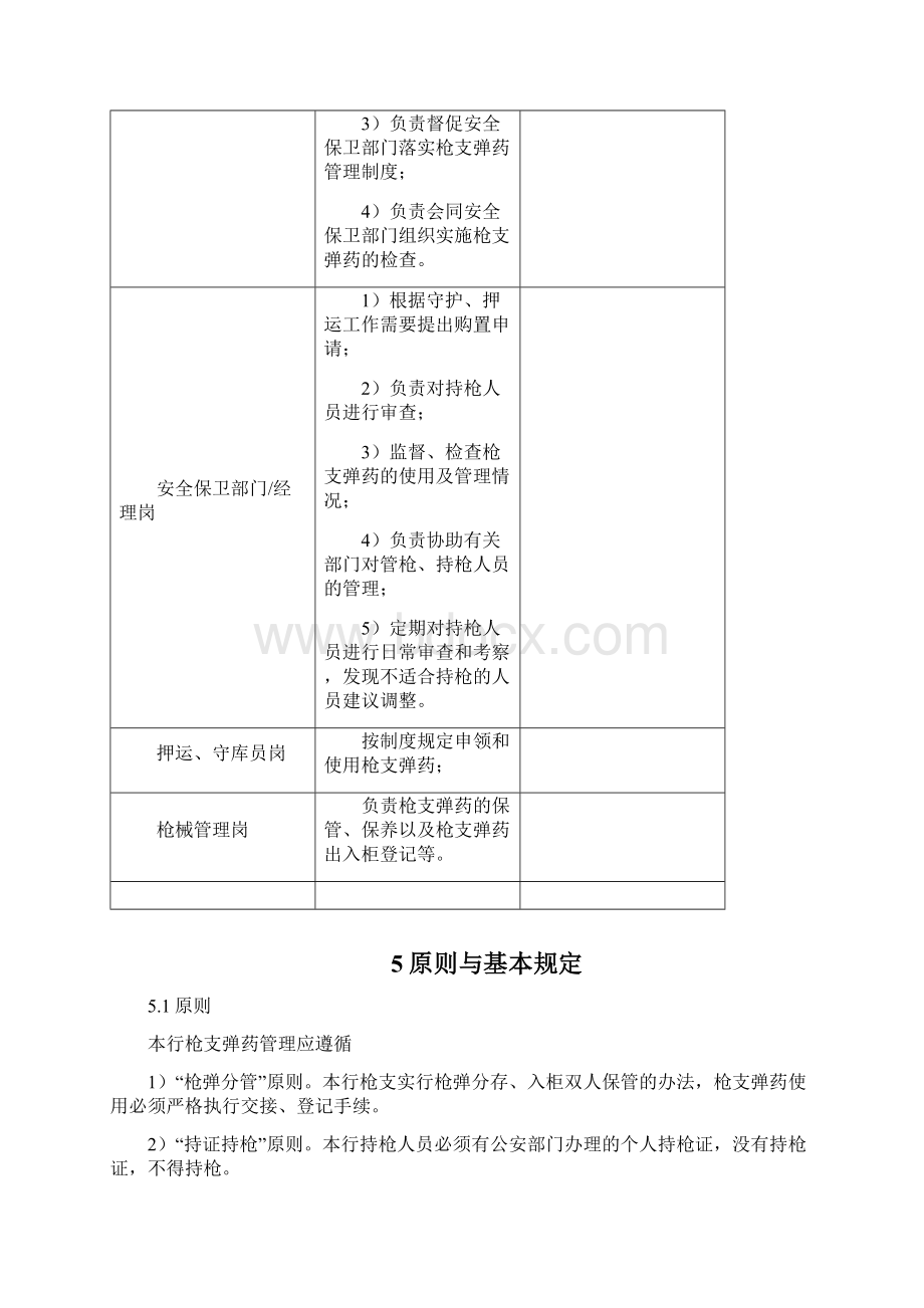 枪支弹药管理办法Word下载.docx_第2页