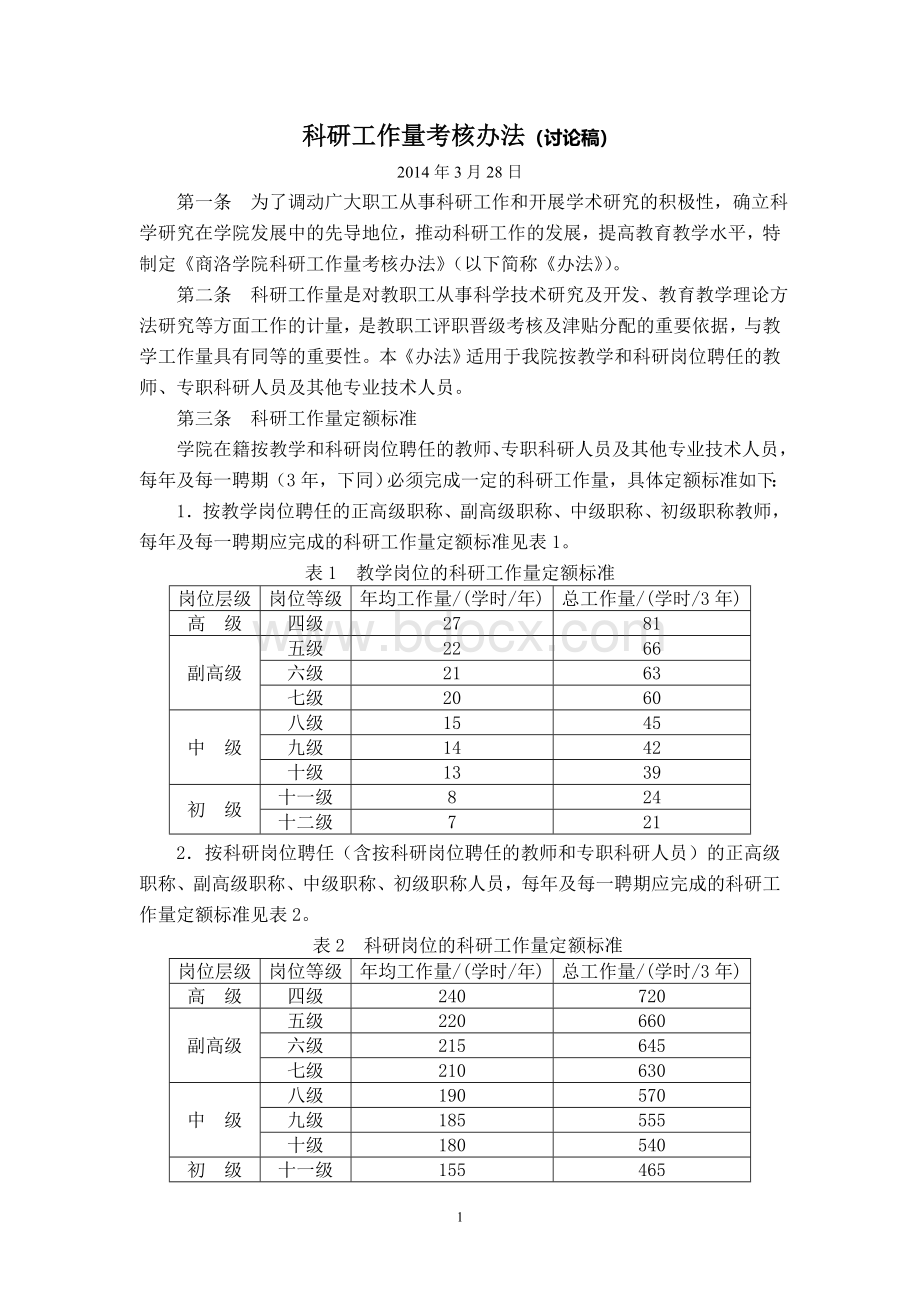 科研工作量考核办法-最新.doc