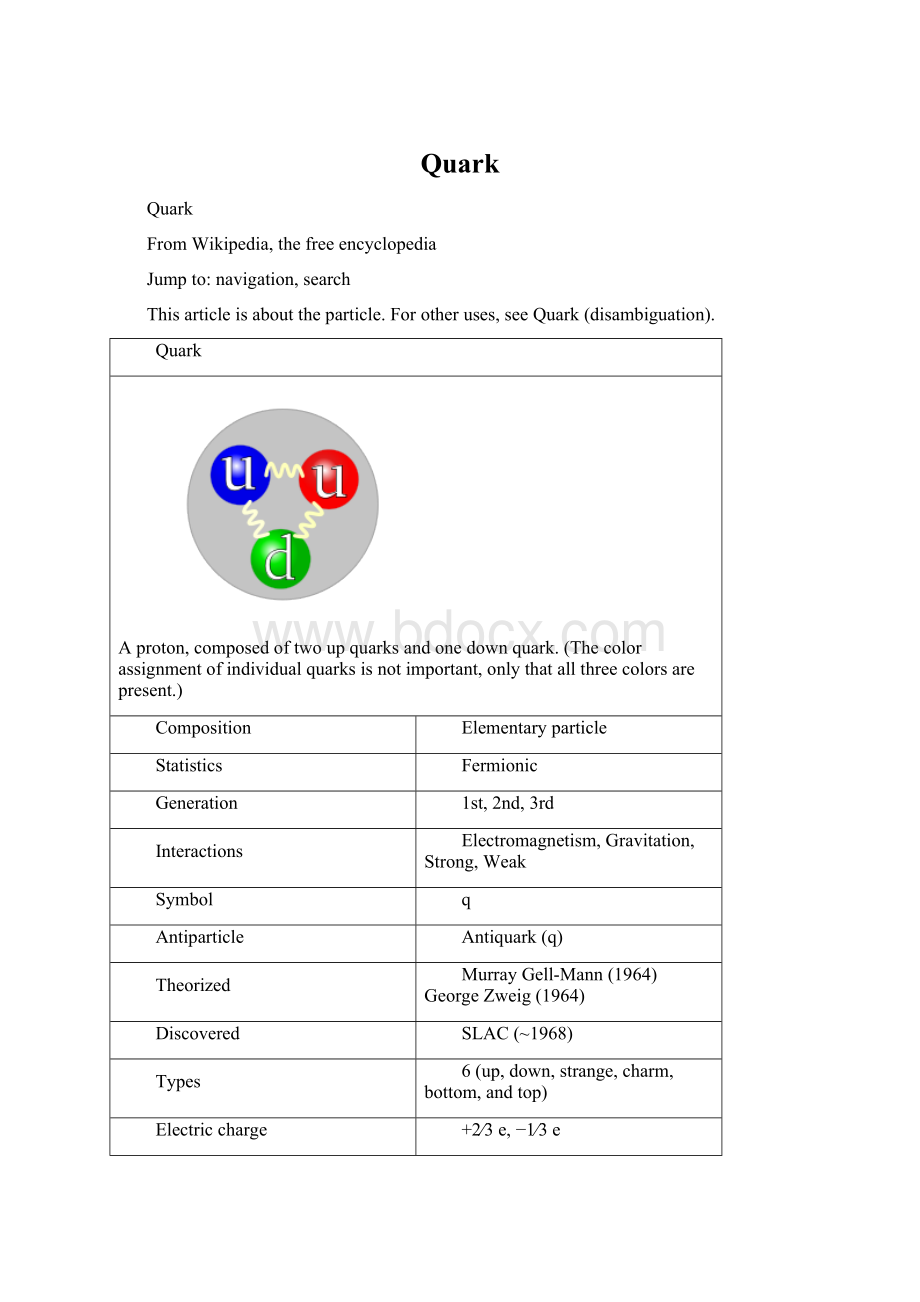 Quark.docx_第1页