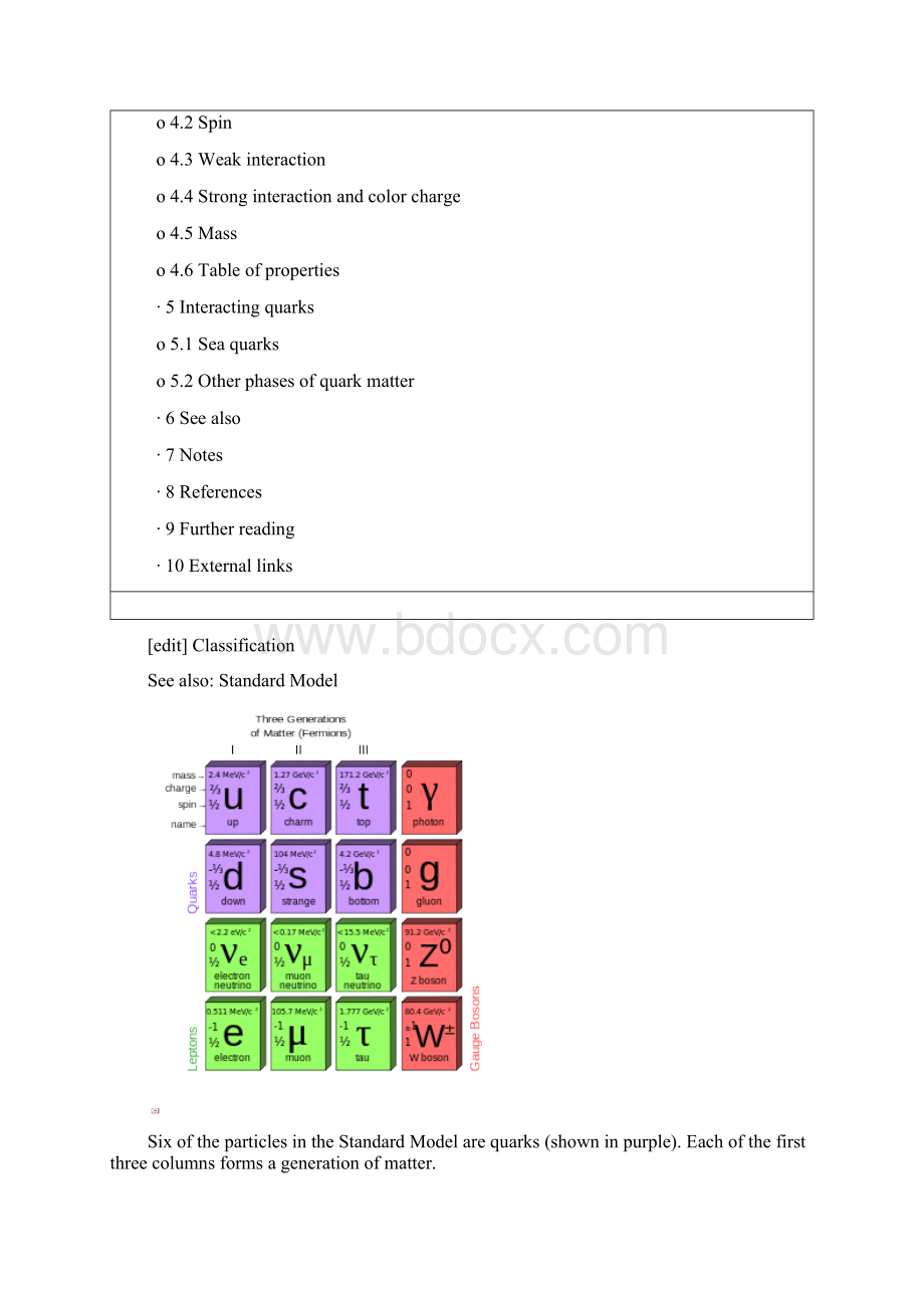 Quark.docx_第3页