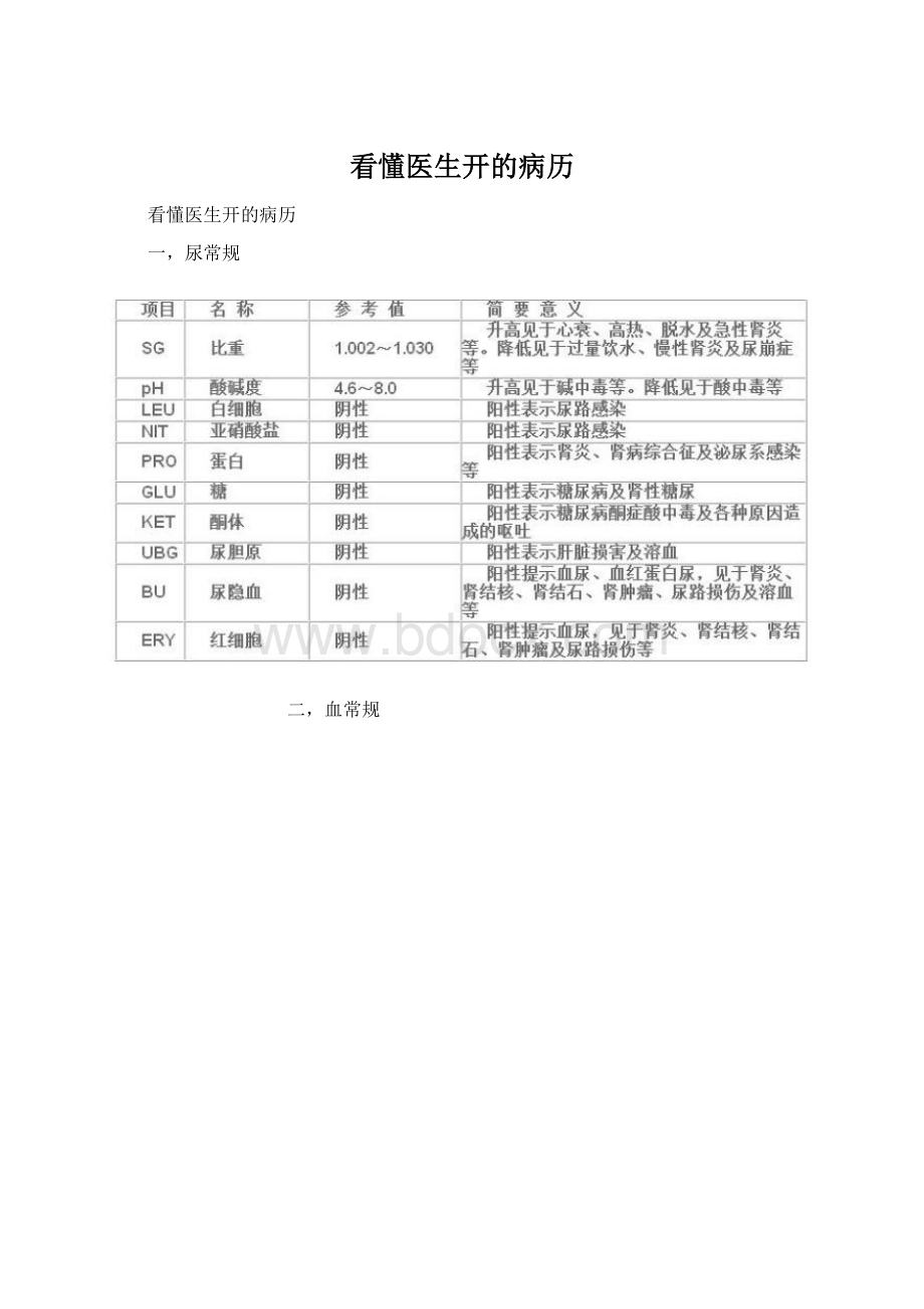 看懂医生开的病历.docx