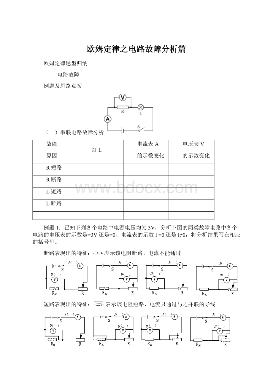 欧姆定律之电路故障分析篇.docx_第1页