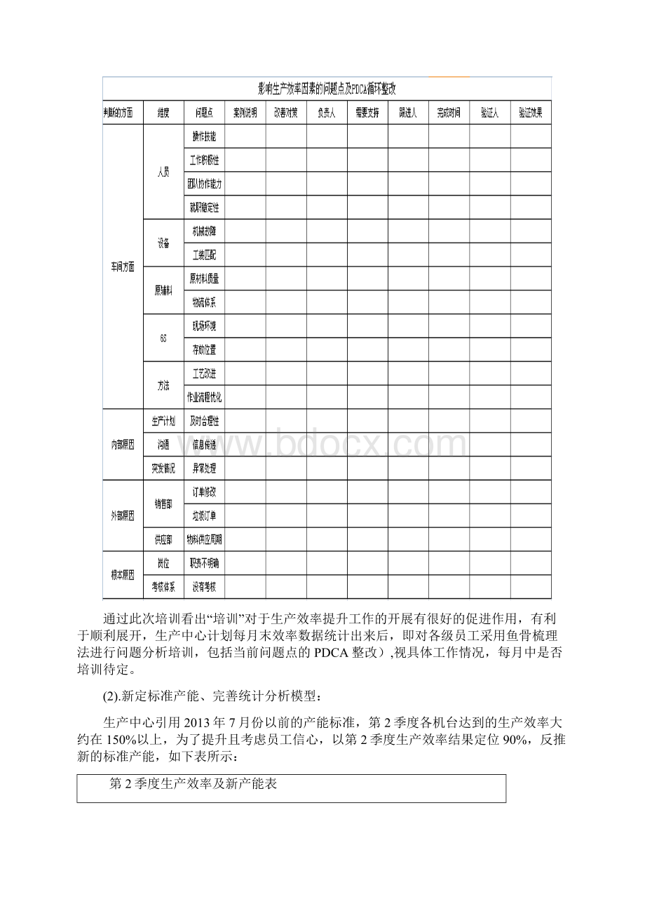 生产中心提升生产效率的方案文档格式.docx_第3页