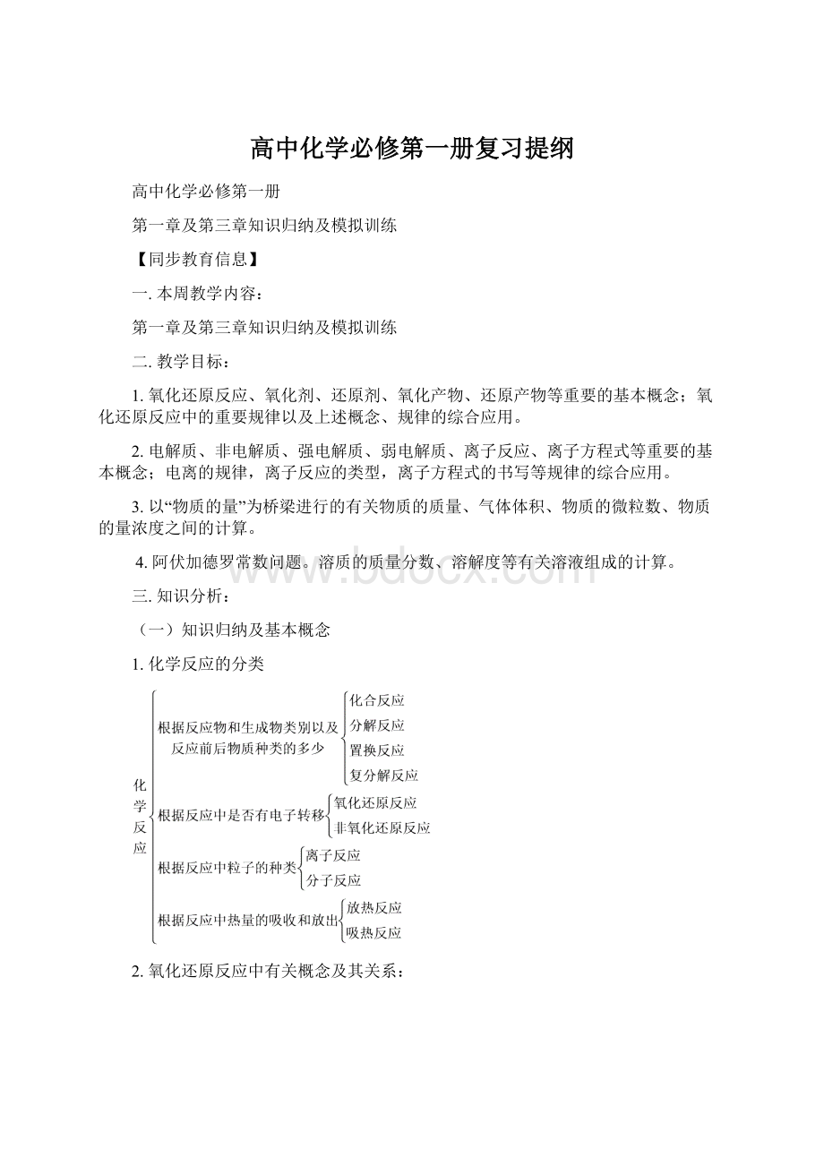 高中化学必修第一册复习提纲Word文件下载.docx_第1页