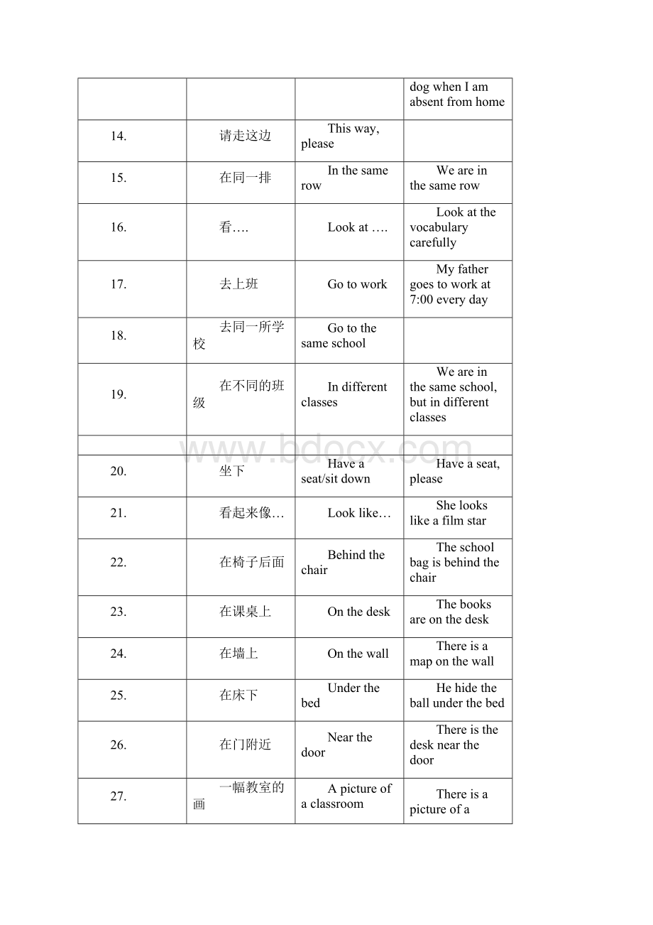 初一英语词组课外.docx_第2页