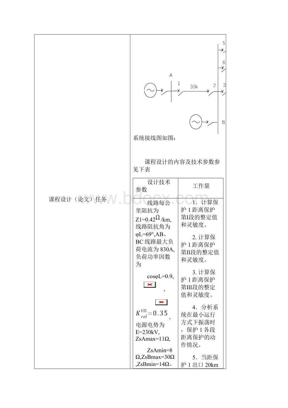 输电线路距离保护设计课程设计Word文件下载.docx_第2页