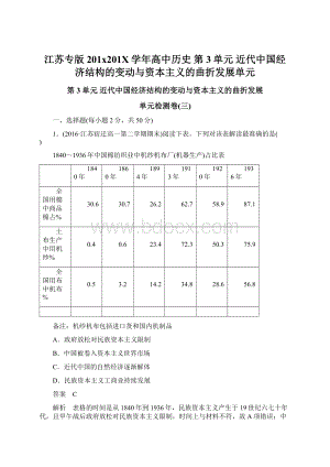 江苏专版201x201X学年高中历史 第3单元 近代中国经济结构的变动与资本主义的曲折发展单元.docx