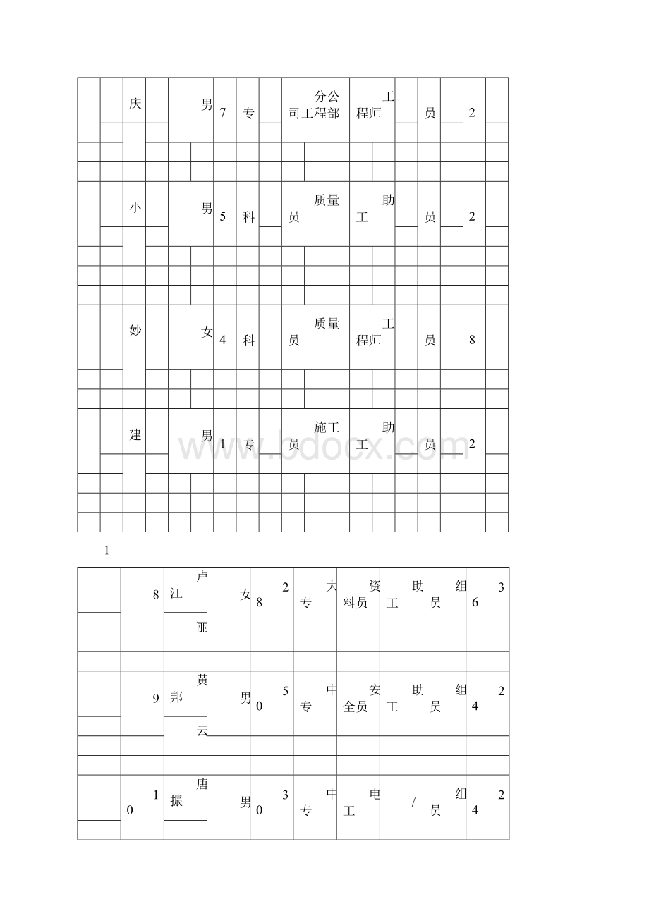 QC改进施工现场车辆自动冲洗设备 详细Word文件下载.docx_第3页