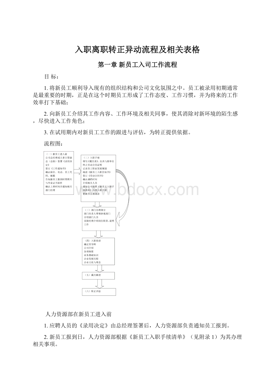 入职离职转正异动流程及相关表格Word文档格式.docx