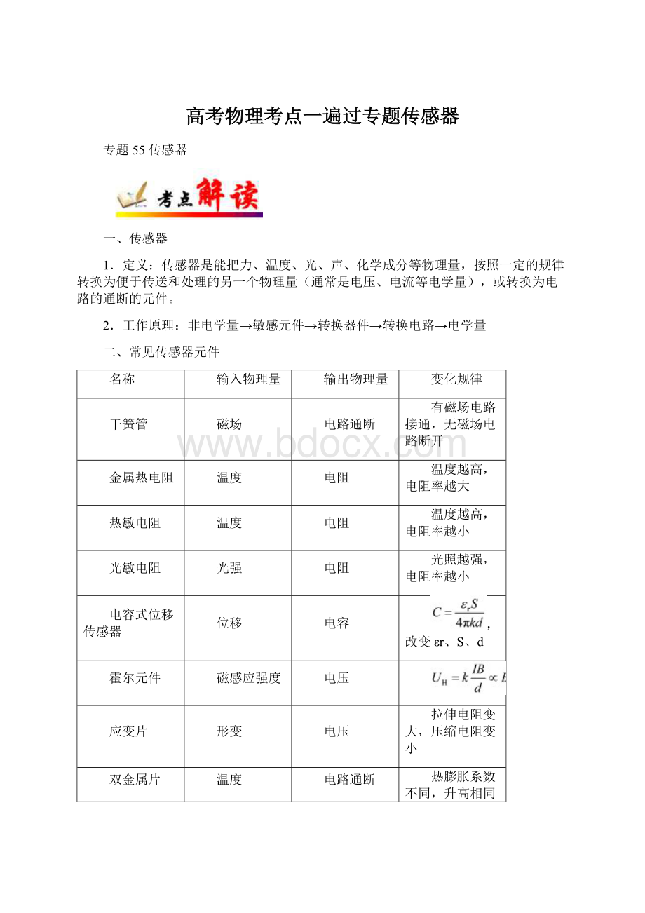 高考物理考点一遍过专题传感器.docx_第1页