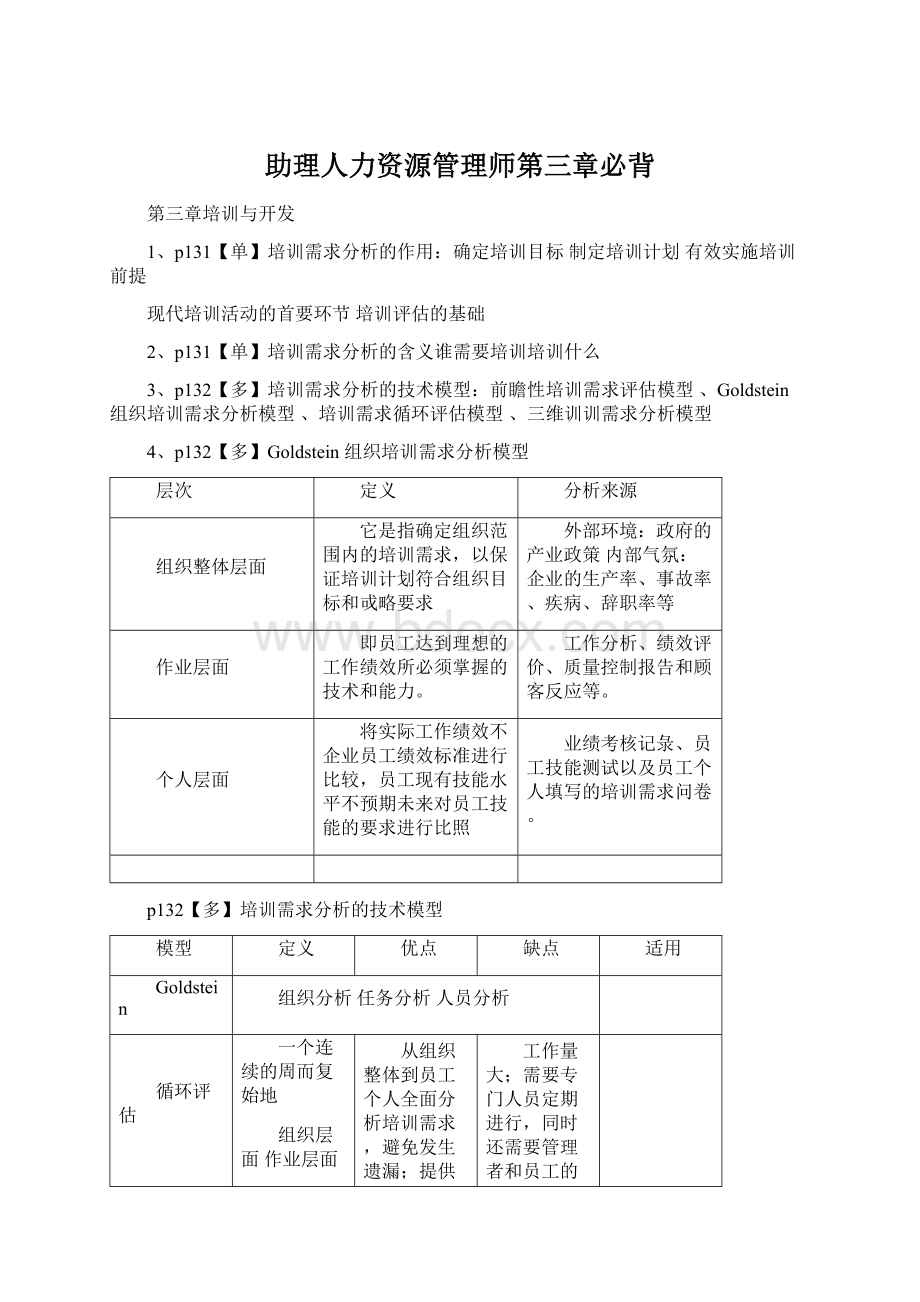 助理人力资源管理师第三章必背.docx_第1页