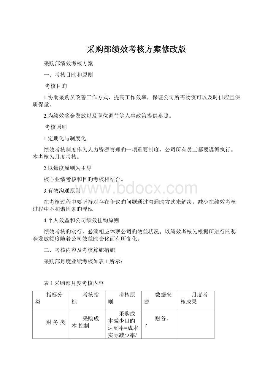 采购部绩效考核方案修改版文档格式.docx