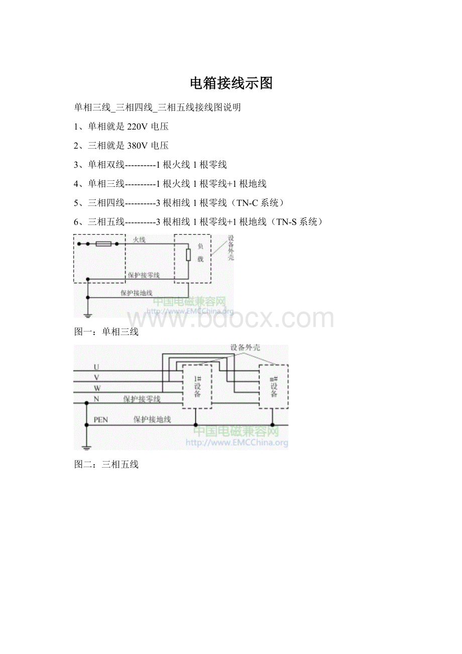 电箱接线示图.docx