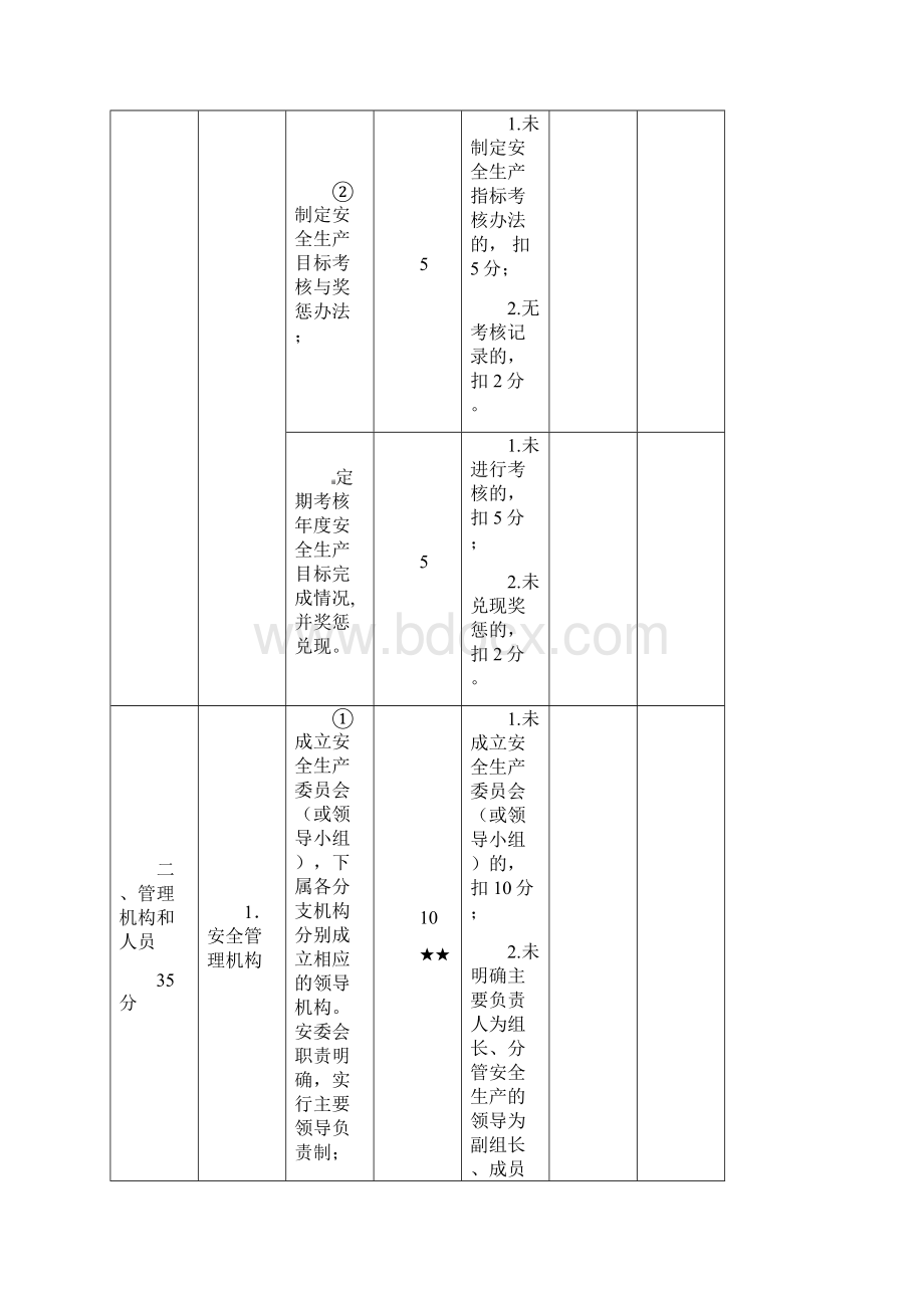 机动车维修企业安全生产标准化达标考评细则Word格式.docx_第3页