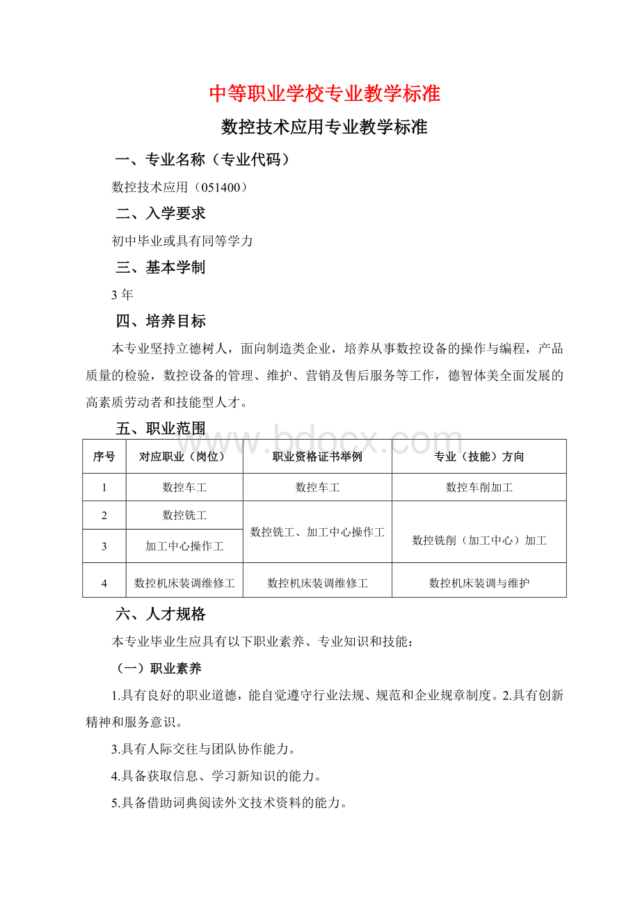 中等职业学校专业教学标准(数控技术应用专业).doc_第1页