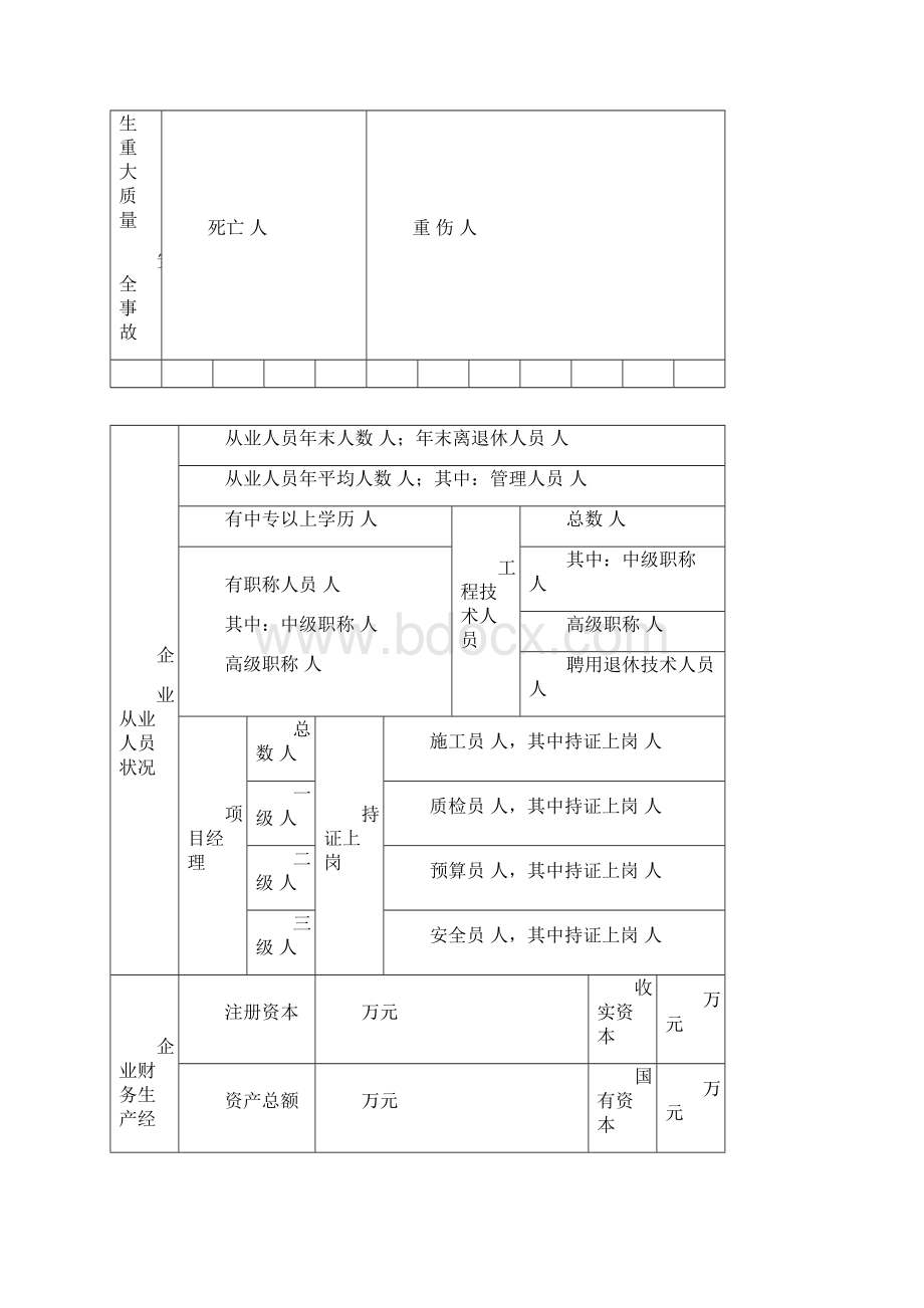 建筑业企业资质延续申请表文档格式.docx_第3页