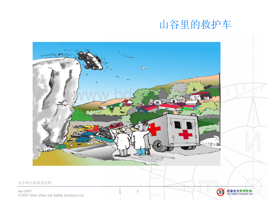 事故调查与根源分析.ppt_第2页