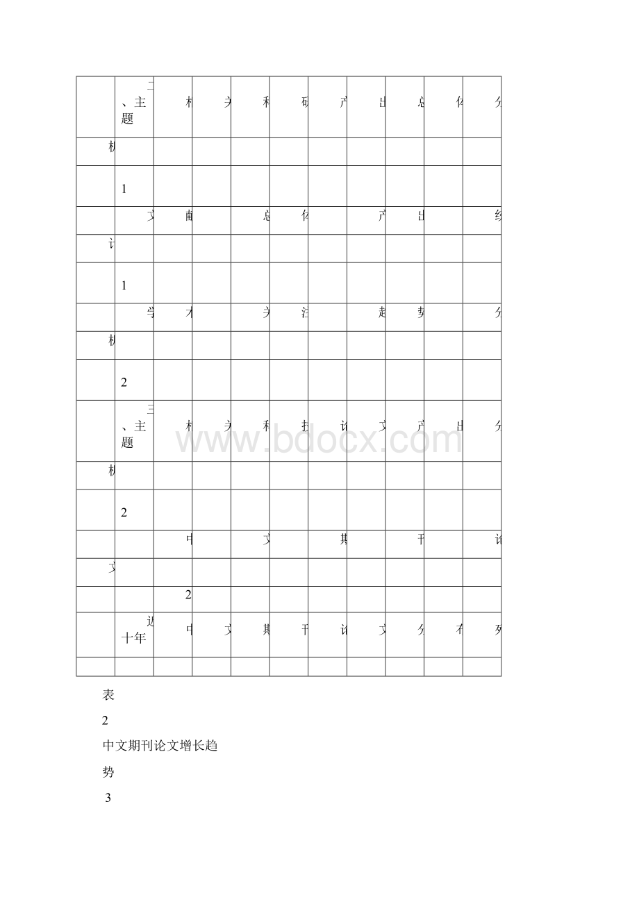 厌氧颗粒污泥销售合同Word下载.docx_第3页