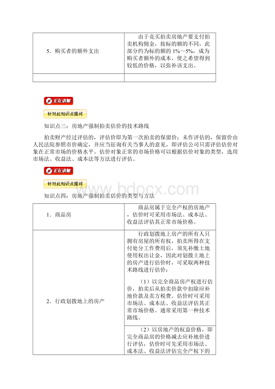 第五节房地产强制拍卖估价.docx_第3页