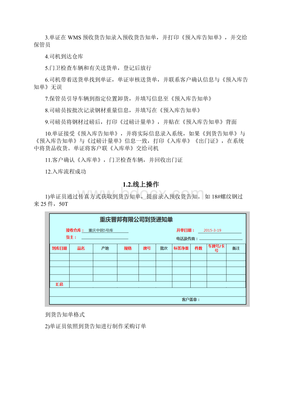 仓库管理系统报告总结样本Word文档下载推荐.docx_第3页