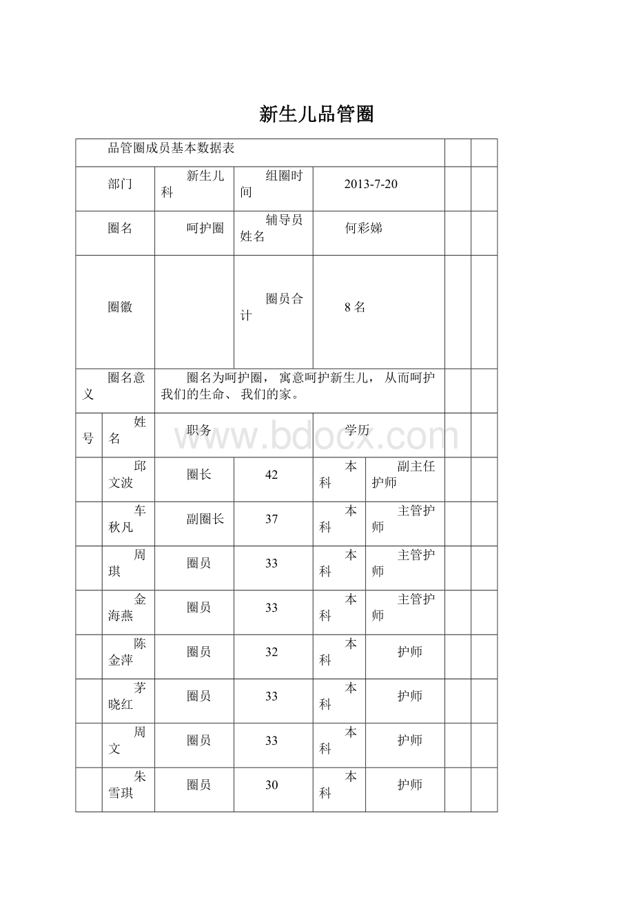 新生儿品管圈Word格式文档下载.docx_第1页