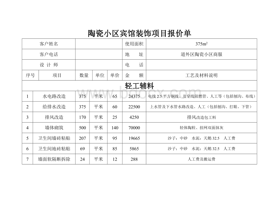 宾馆装饰项目报价单Word格式文档下载.doc_第1页